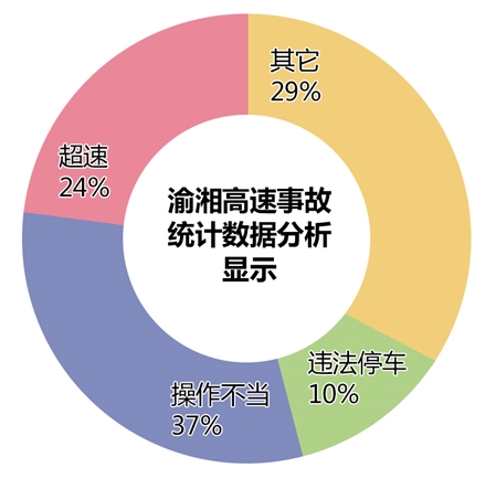 美高梅官网正网：美高梅官方娱乐平台：游戏官网app：2023年度火炬统计数据年审工作启动